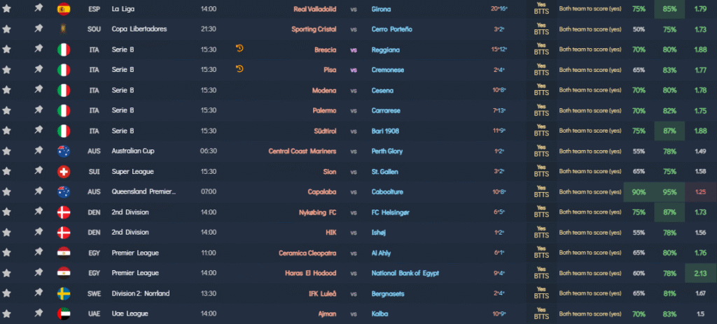 Ganar en las Apuestas Deportivas | Método 86% efectividad ¡GRATIS!